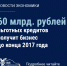 60 млрд. рублей льготных кредитов получит российский бизнес до конца года - ТПП