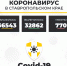 На Ставрополье от коронавируса излечились ещё 273 человека - ИА Победа 26