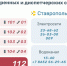 Если горит скатерть и пропала вода: куда  ставропольцам звонить в случае ЧП в новогодние праздники - ИА Победа 26