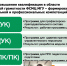 obmen-opytom-i-novye-znaniya-sotrudnik-skfu-uchastnik-vebinara-po-finansovoj-gramotnosti-naseleniya-ncfu-01 (1) - Северо-Кавказский федеральный университет