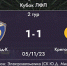 Продолжаются игры на Кубок любительской футбольной лиги - СтГМУ