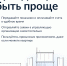 Госуслуги Дом - Арендатором быть проще - РТК