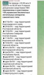 Правила отмены занятий в школах, вузах и колледжах при опасности атаки БПЛА назвал глава Ставрополья