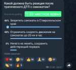 Телеграмный дурдом: в накрутке голосов на опросе за электросамокаты уличили команду губернатора Ставрополья