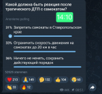 Телеграмный дурдом: в накрутке голосов на опросе за электросамокаты уличили команду губернатора Ставрополья