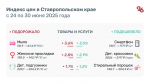 Почти на 9% подешевела капуста на Ставрополье