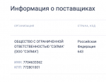 Помощник губернатора и голос патриотизма Ставрополья попался на присвоении 19,7 миллиона фестивальных денег