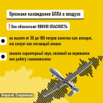 Взрывы и сирены услышали жители юга Ставрополя во время режима атаки БПЛА утром 26 июля