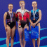 Спортсмены из Ставрополя стали чемпионами всероссийских соревнований по прыжкам на батуте. - Администрация Ставрополя