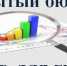 Ставрополье вновь в лидерах рейтинга открытости бюджетных данных - Министерство финансов