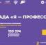Студенты Ставрополя могут проявить свои таланты в олимпиаде «Я-профессионал» - Вечерний Ставрополь