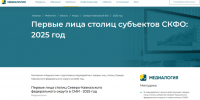 Иван Ульянченко возглавил годовой медиарейтинг глав столиц регионов СКФО - 2025. - Администрация Ставрополя