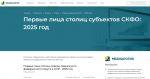 Иван Ульянченко возглавил годовой медиарейтинг глав столиц регионов СКФО - 2025.