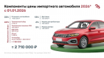 Плата за мощный двигатель: как рост утильсбора повлиял на авторынок