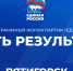 В Пятигорске форум «Единой России» соберёт актив региона - Вечерний Ставрополь