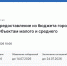 В Ставрополе стартовал прием заявок на поддержку креативных индустрий - Вечерний Ставрополь