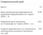 скрин: РИА Новости