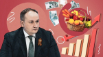 Минус 10% иностранного капитала, плюс 15% малого бизнеса: что происходит с экономикой на Ставрополье