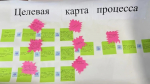 В крае оптимизировали процесс регистрации запросов цен для госзакупок
