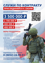 Служба по контракту в войсках беспилотных систем