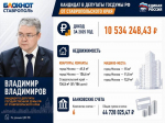 Коллаж Блокнот Ставрополь